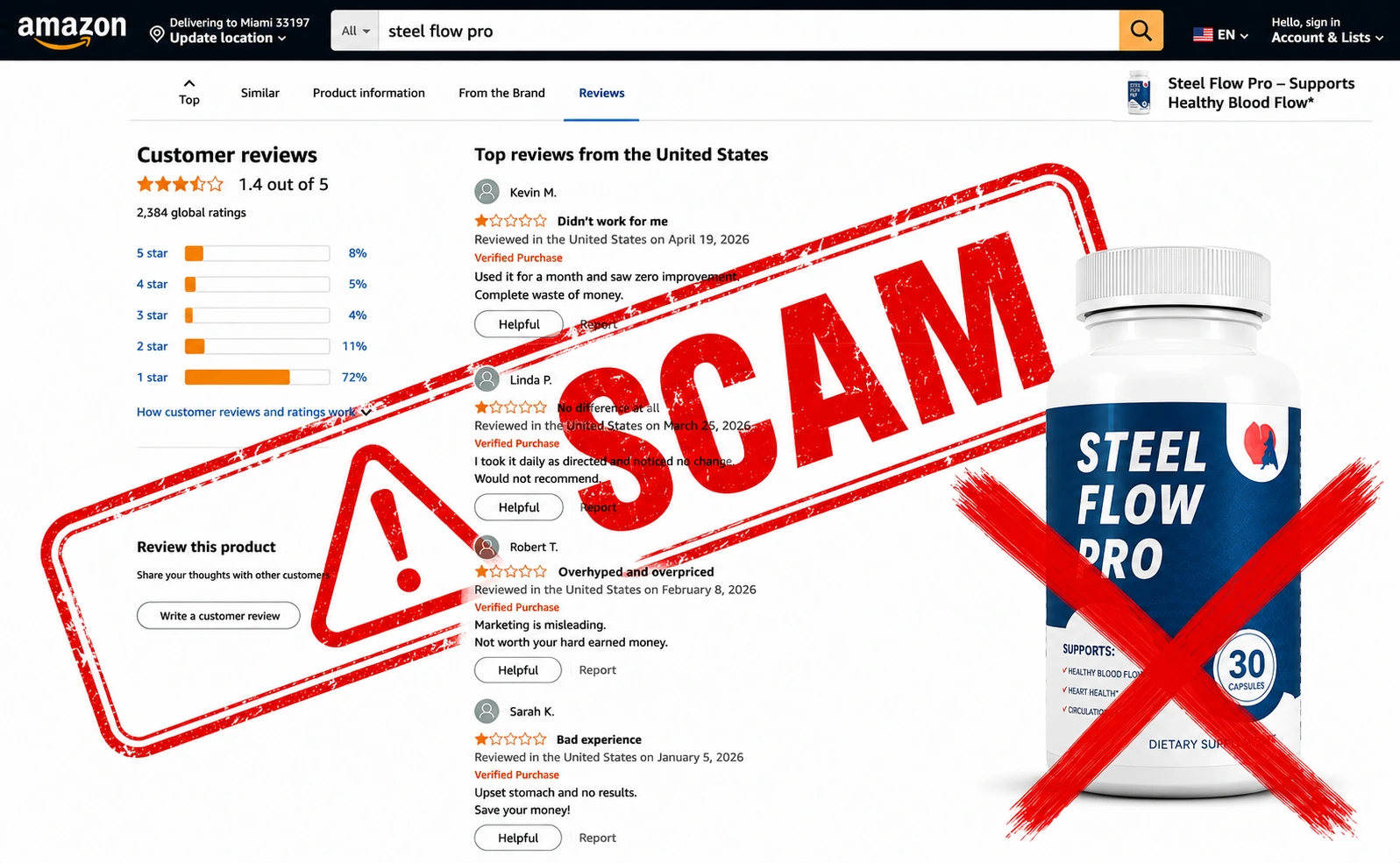 Steel Flow Pro Scam Alert
